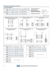 250R05L100JV4R datasheet.datasheet_page 6