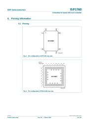 ISP1760BE datasheet.datasheet_page 5