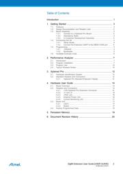 ATZB-RF-233-1-CR datasheet.datasheet_page 2