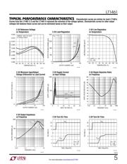 LT1461ACS8-5#TRPBF datasheet.datasheet_page 5