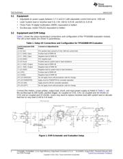 TPS62080EVM-641 数据规格书 2