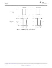 LM8365BALMF27/NOPB datasheet.datasheet_page 6