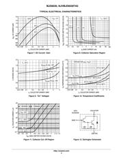 MJD6039 datasheet.datasheet_page 4