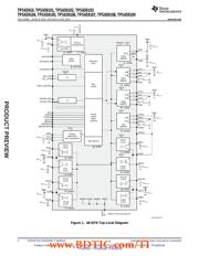 TPS65070RSL datasheet.datasheet_page 2