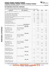 TPS65070RSL datasheet.datasheet_page 4