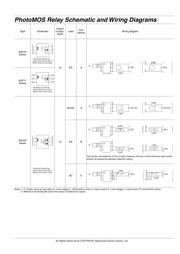 AQY272 datasheet.datasheet_page 1