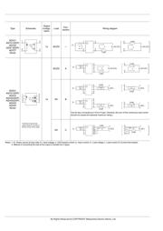 AQY272 datasheet.datasheet_page 2