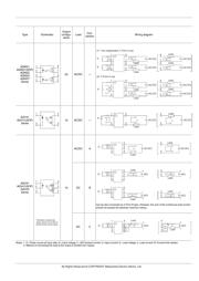 AQY272 datasheet.datasheet_page 3