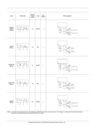 AQY272 datasheet.datasheet_page 5