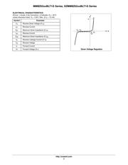 SZMMBZ5231BLT1 datasheet.datasheet_page 2