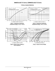 SZMMBZ5231BLT1 datasheet.datasheet_page 4