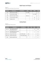AS5600-SO_POTUINO datasheet.datasheet_page 6