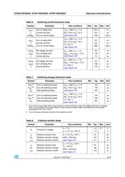 STGB14NC60KDT4 datasheet.datasheet_page 5