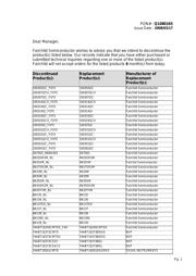 74F652SC datasheet.datasheet_page 1