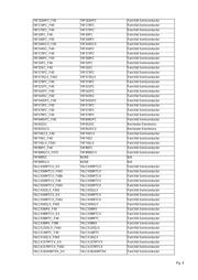 74F652SC datasheet.datasheet_page 4