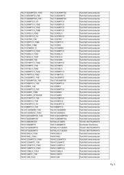 74F652SC datasheet.datasheet_page 5