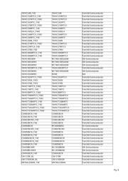 74F652SC datasheet.datasheet_page 6