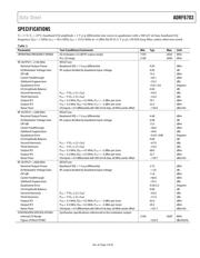 ADRF6703 datasheet.datasheet_page 4