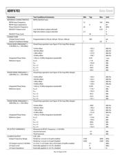 ADRF6703 datasheet.datasheet_page 5