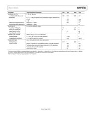 ADRF6703 datasheet.datasheet_page 6