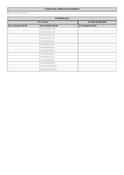 STM32WB55VGQ6 datasheet.datasheet_page 2