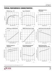 LT1611CS5 datasheet.datasheet_page 3