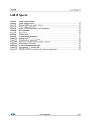 STM32L152VBT6ATR datasheet.datasheet_page 5