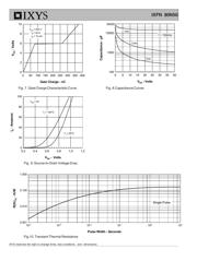 IXFN80N50Q2 数据规格书 4