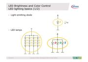 XMC1301-T016F0032 AB datasheet.datasheet_page 4