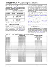DSPIC30F3011-30I/ML datasheet.datasheet_page 2