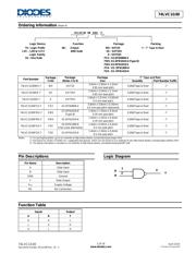 74LVC1G00SE-7 datasheet.datasheet_page 2