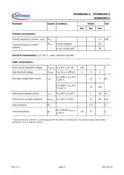 IPP600N25N3G datasheet.datasheet_page 2
