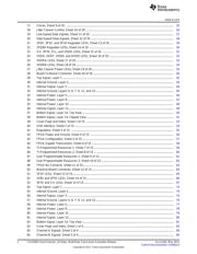 TLK10002SMAEVM datasheet.datasheet_page 2