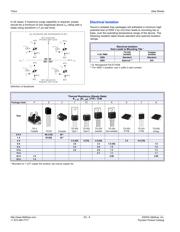 Q8004V4 数据规格书 6