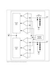 MAX9276ACOAXEVKIT# datasheet.datasheet_page 4