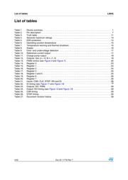 L9942 datasheet.datasheet_page 4