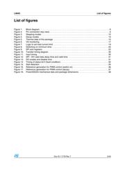 L9942 datasheet.datasheet_page 5