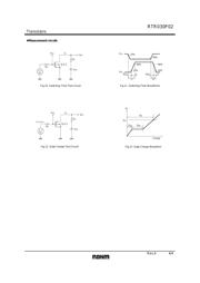 RTR030P02TL datasheet.datasheet_page 4