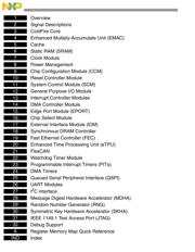 MCF5235CVM150 datasheet.datasheet_page 4