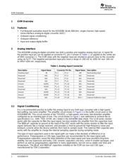ADS8380EVM datasheet.datasheet_page 2