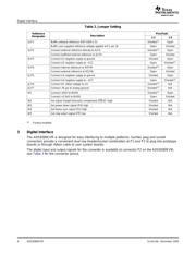 ADS8380EVM datasheet.datasheet_page 4