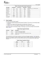 ADS8380EVM datasheet.datasheet_page 5