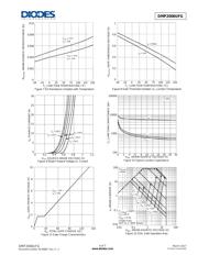 DMP2006UFG-7 datasheet.datasheet_page 4