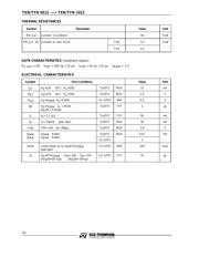 TYN0512 datasheet.datasheet_page 2