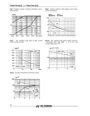 TYN0512 datasheet.datasheet_page 4