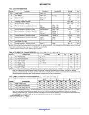 MC100EPT22D datasheet.datasheet_page 3