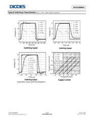 ZXGD3006E6QTA datasheet.datasheet_page 5