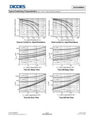 ZXGD3006E6QTA datasheet.datasheet_page 6