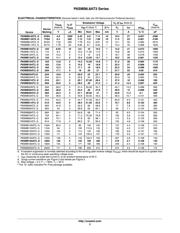 P6SMB200AT3 datasheet.datasheet_page 3