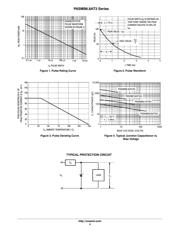 P6SMB200AT3 datasheet.datasheet_page 4